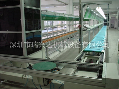 180度自动旋转台